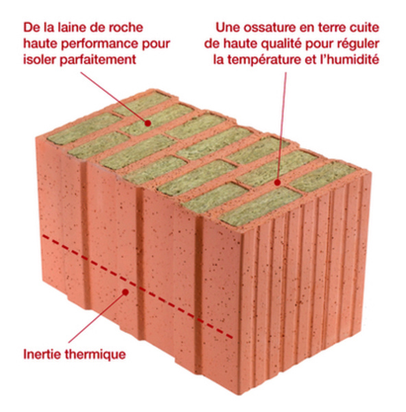 CLIMAmur® de Wienerberger SAS : la 1re brique terre cuite à Isolation Thermique Répartie climatique haute performance 